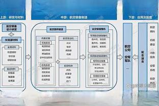 江南app官方入口在哪找到截图0